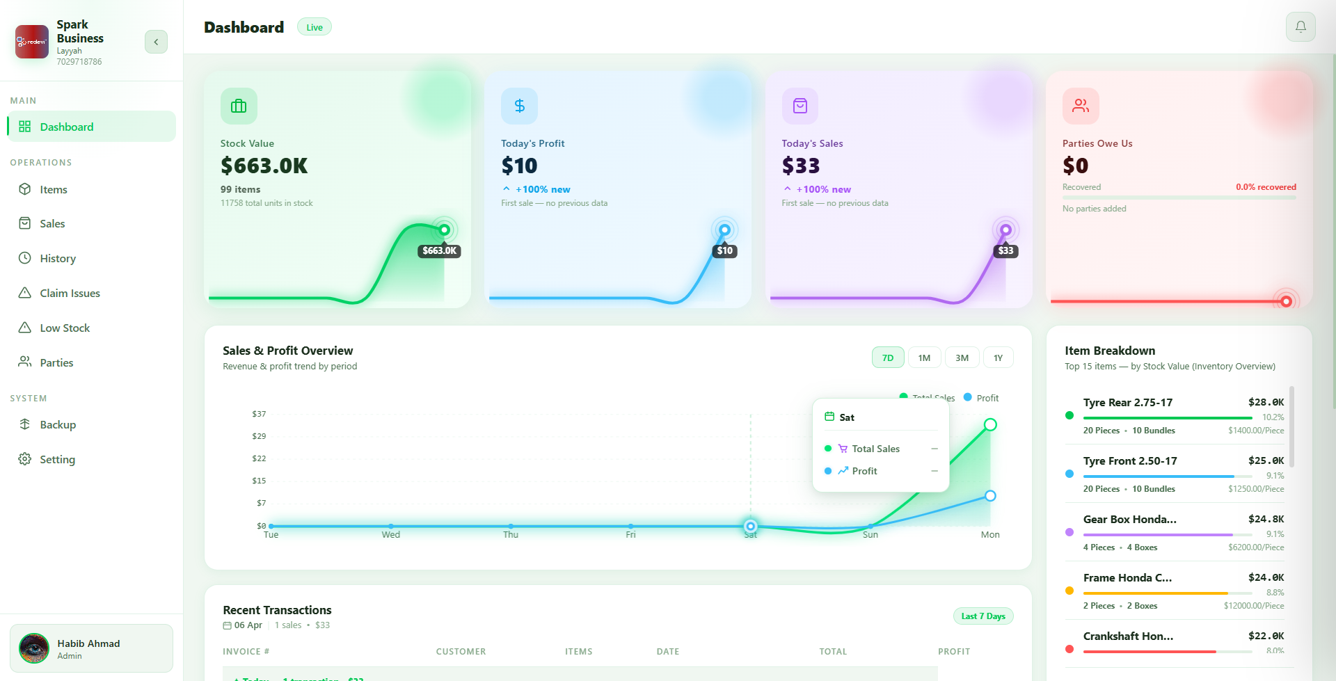 NexusHub POS Dashboard - Live graphs and profit overview
